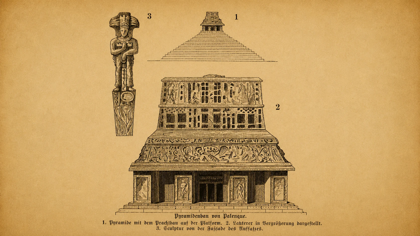Konstruktion der Pyramiden von Palenque, Catherwood